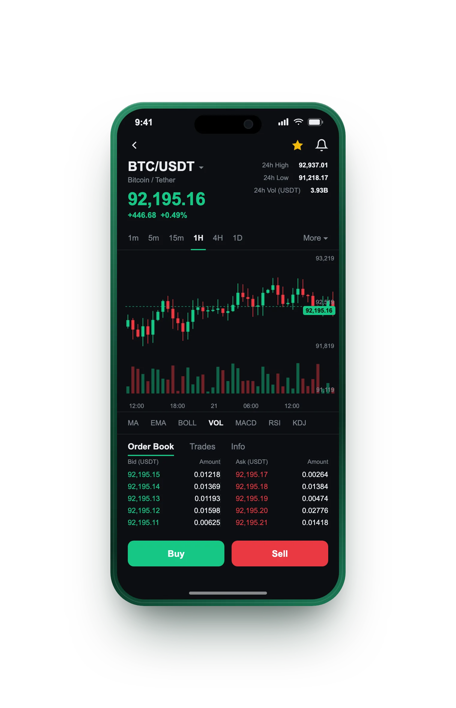 Vermeil Randange — BTC/USDT live candlestick chart, order book and one-tap Buy/Sell on mobile